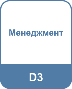 Освітні програми (спеціальності), аспірантура