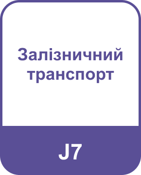 Освітні програми (спеціальності), аспірантура