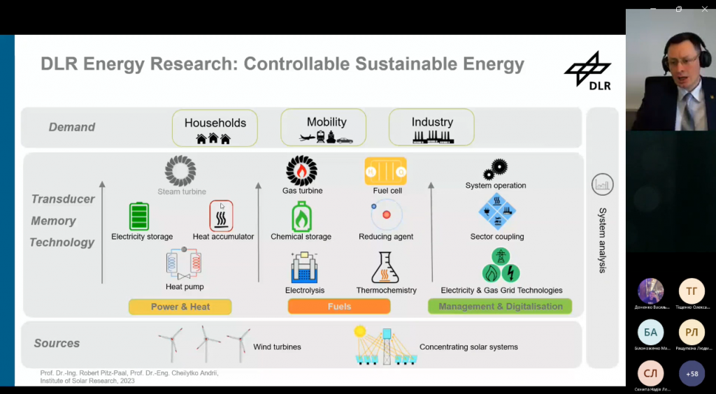 Public lecture "Concentration of solar energy: solar tower"