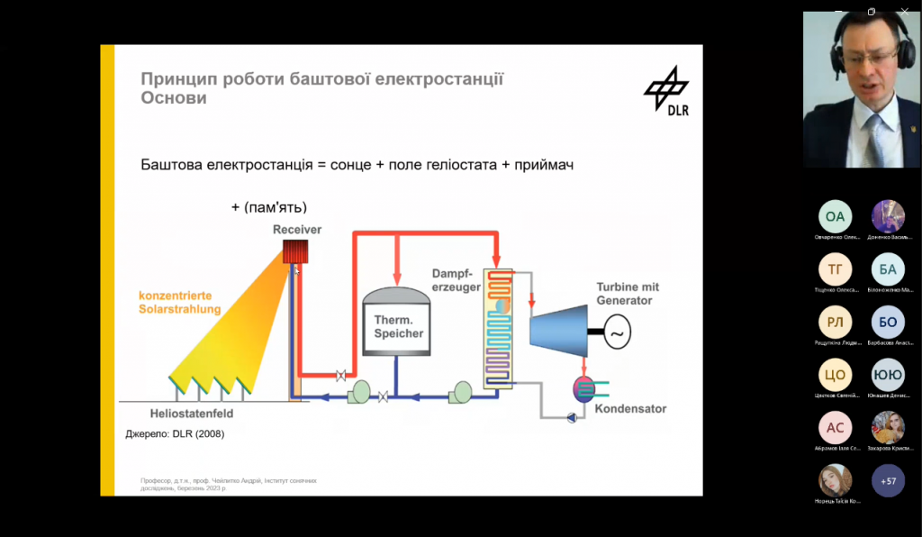 Public lecture "Concentration of solar energy: solar tower"