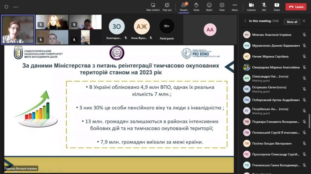 У СНУ ім. В. Даля стартувала весняна серія спільних кураторських годин