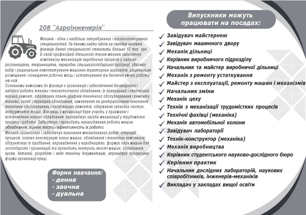 Освітні програми (спеціальності)