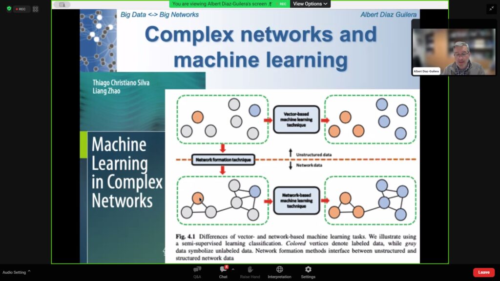 Лекція про динамічні процеси в складних мережах