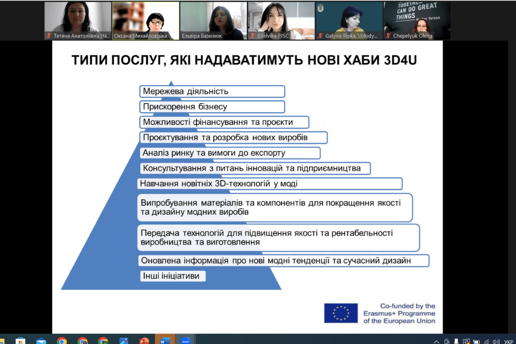 Робота фокус-групи з питань 3D-концепцій для освіти моди в Україні