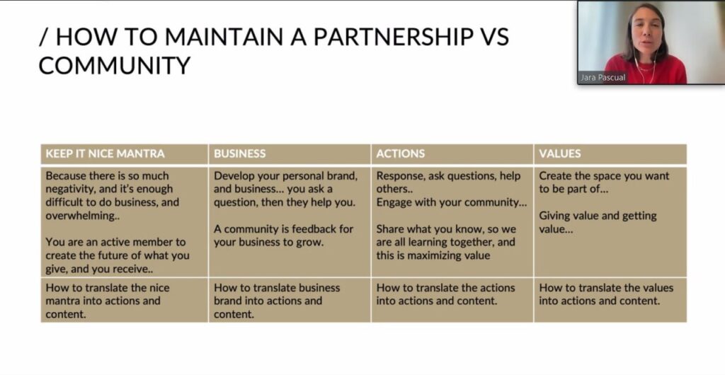 Вивчення досвіду налагодження ефективного партнерства