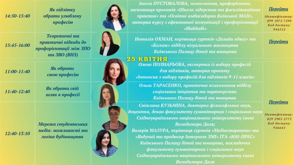 Розбудовуємо соціальні та професійні партнерства в Києві