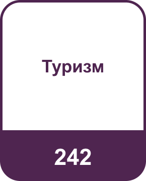 Освітні програми (спеціальності), бакалаврат