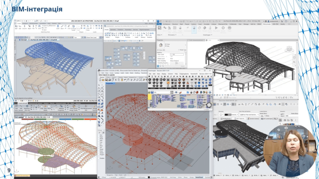 Participation in the webinar on studying software solutions for the calculation and design of structures using BIM technologies