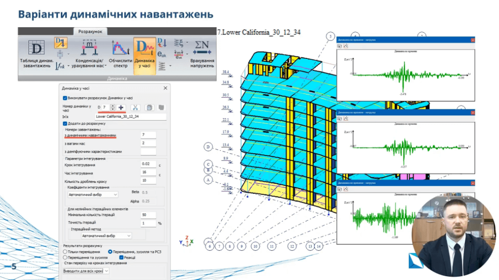 Participation in the webinar on studying software solutions for the calculation and design of structures using BIM technologies