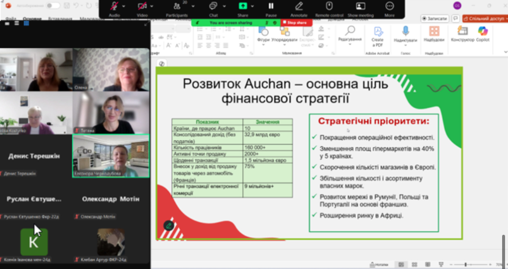 Фінансове управління в ритейл-бізнесі: французький досвід для майбутніх фінансистів