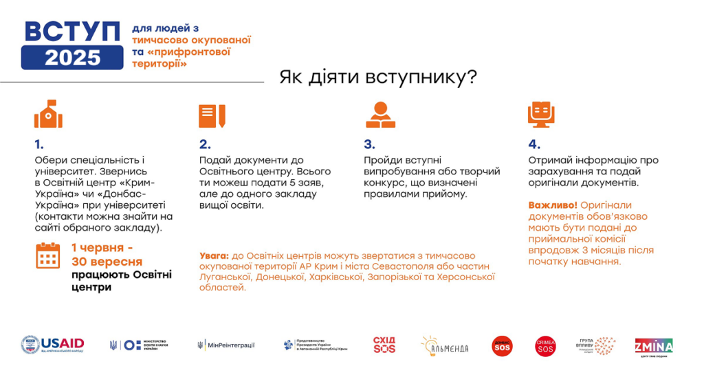 Освітній центр «Донбас/Крим - Україна»