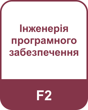 Освітні програми (спеціальності), бакалаврат