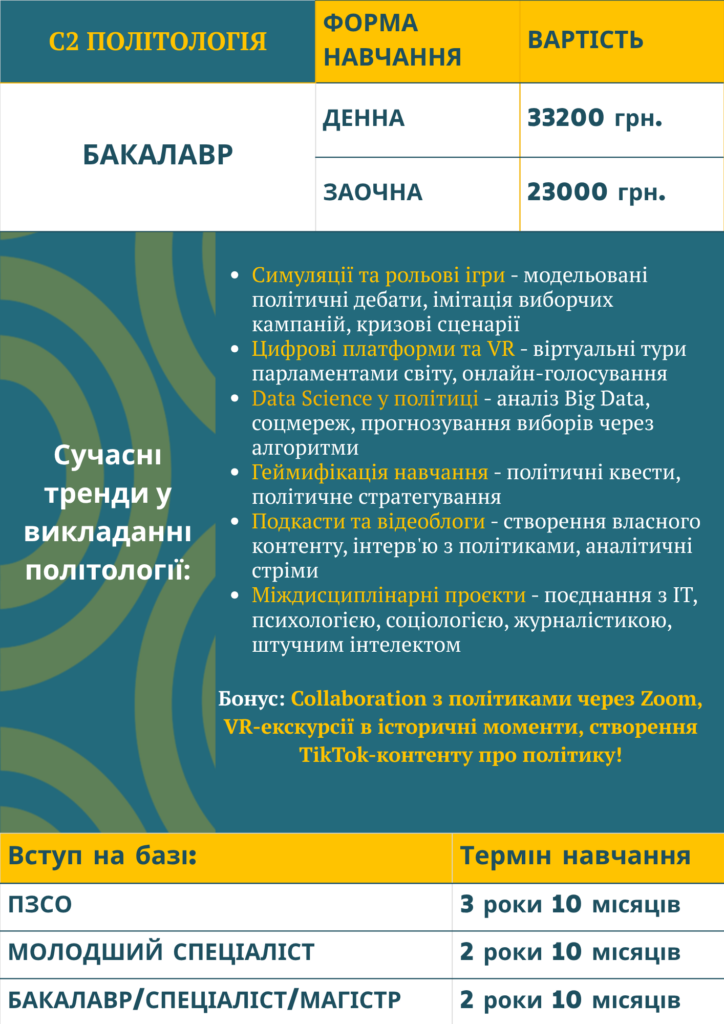 C2 Політологія