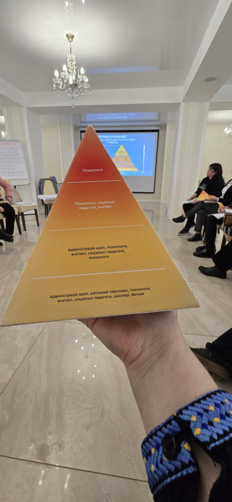 Психологи та соціологи відпрацювали навички роботи в гуманітарному секторі