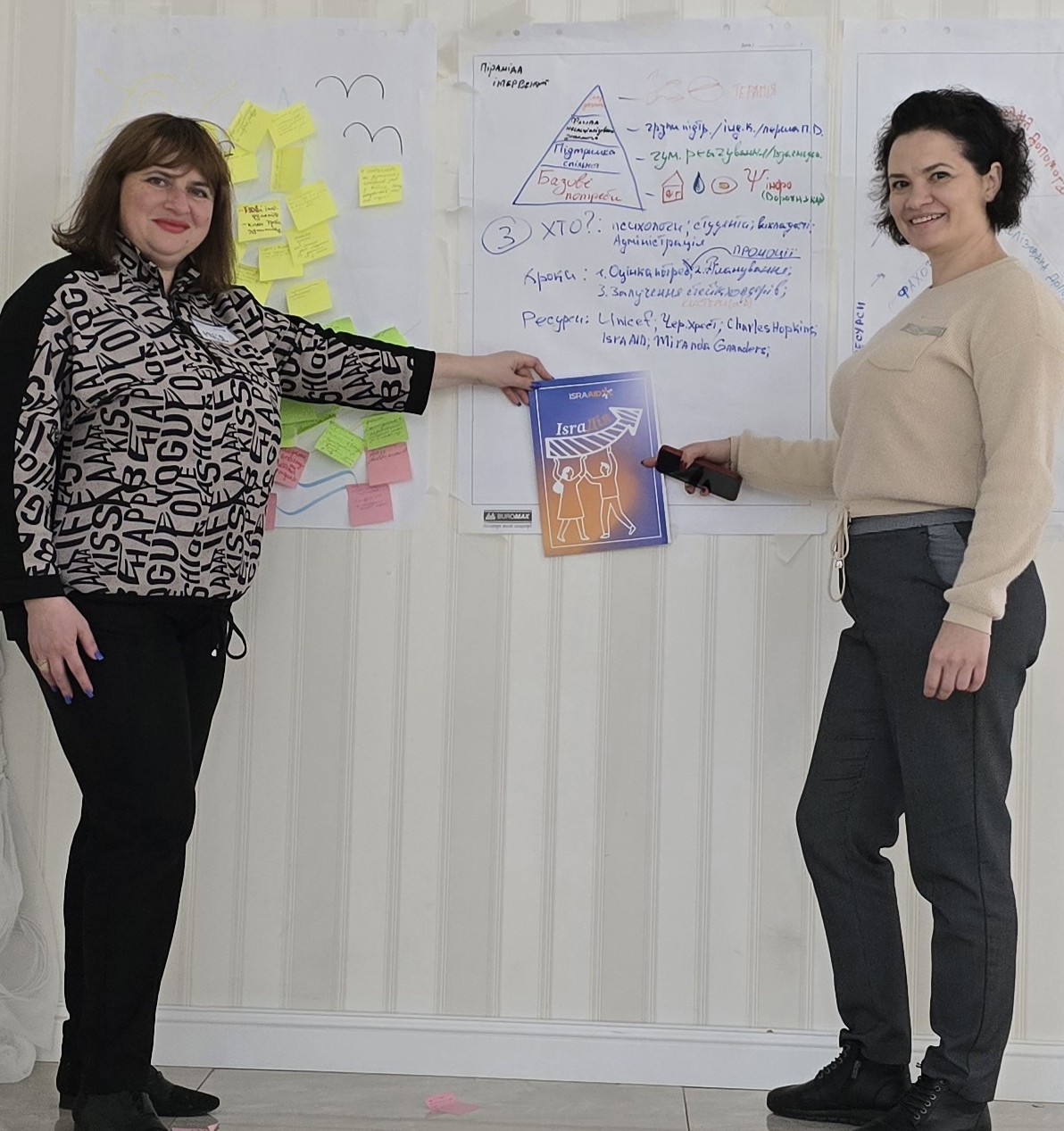 Психологи та соціологи відпрацювали навички роботи в гуманітарному секторі