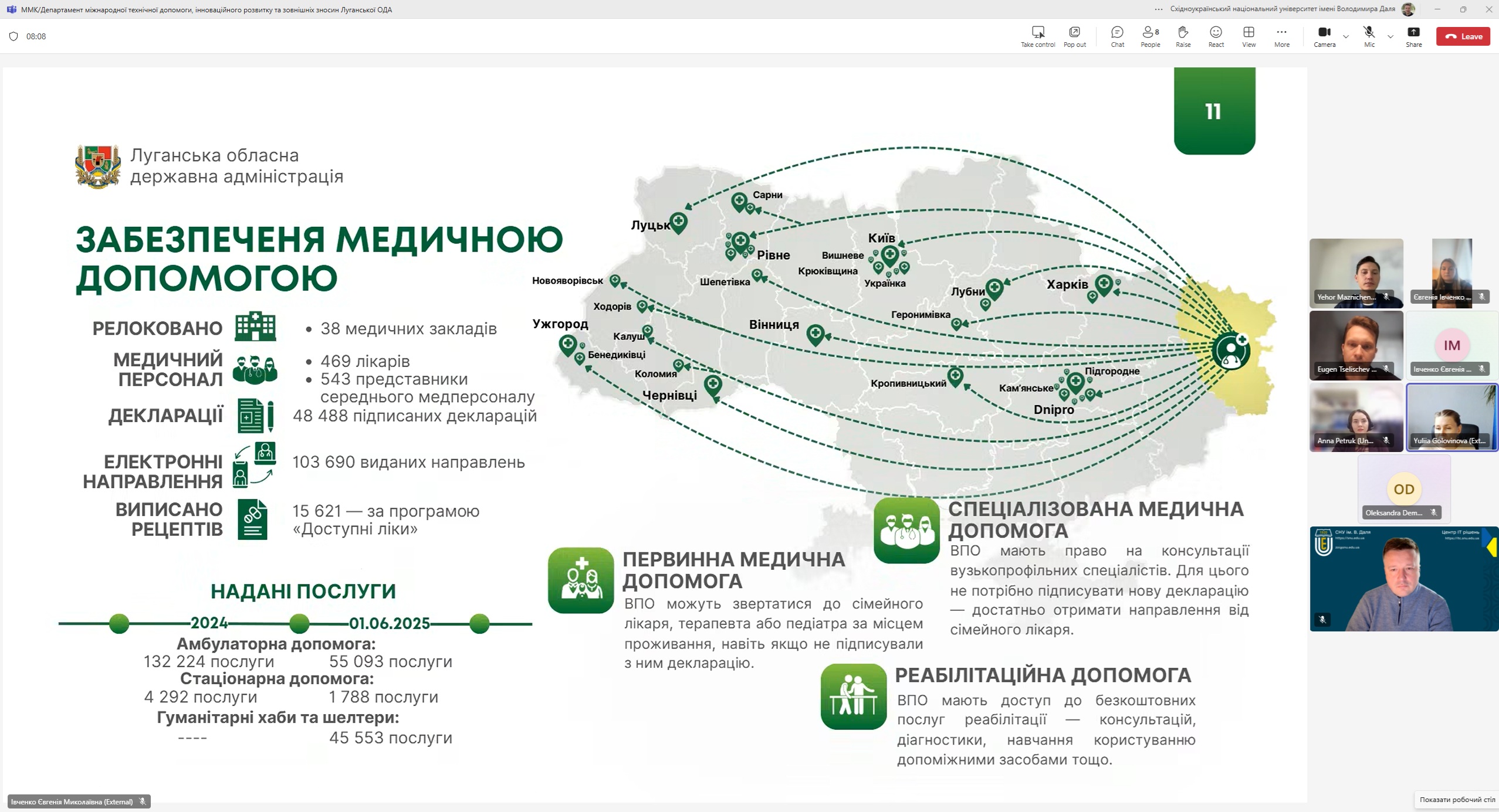 Зустріч із представництвом International Medical Corps