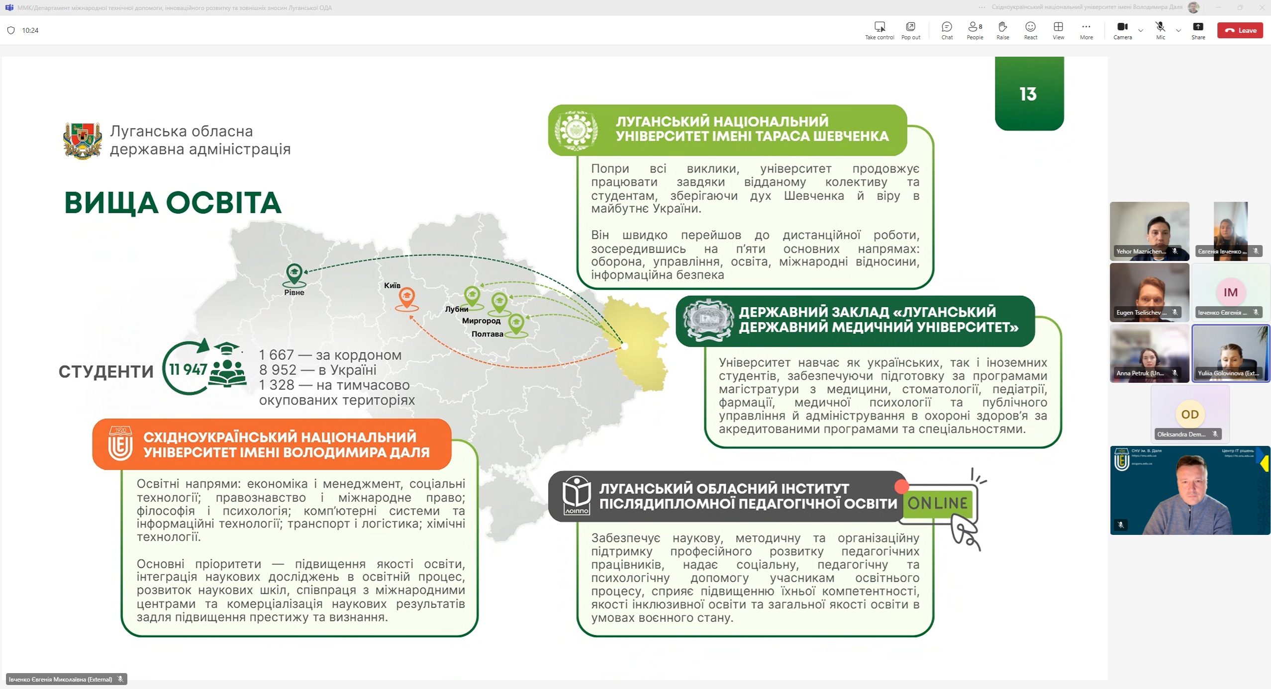 Зустріч із представництвом International Medical Corps