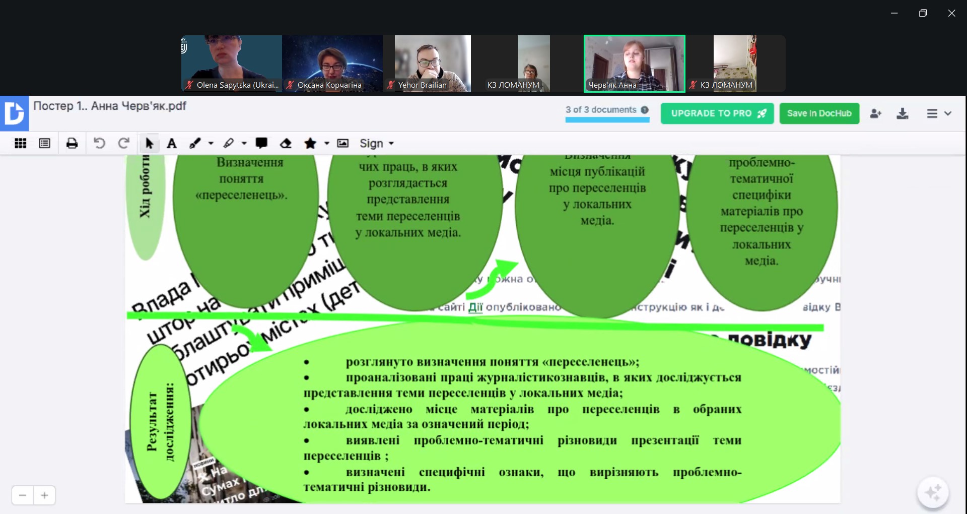 Викладачі СНУ ім. В. Даля долучилися до роботи журі обласного етапу конкурсу МАН
