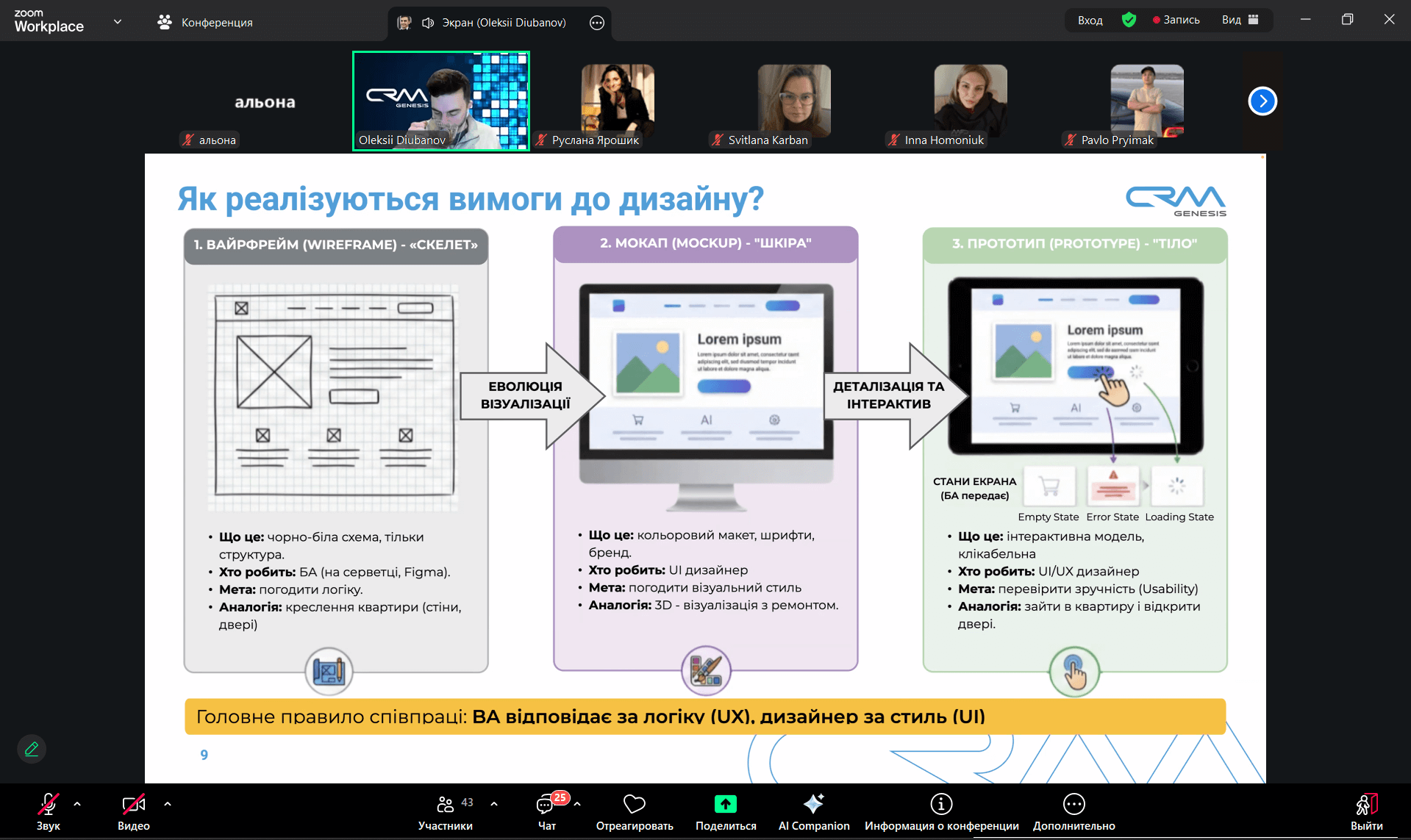 Як працювати з вимогами: у СНУ ім. В. Даля відбувся вебінар для BA-початківців