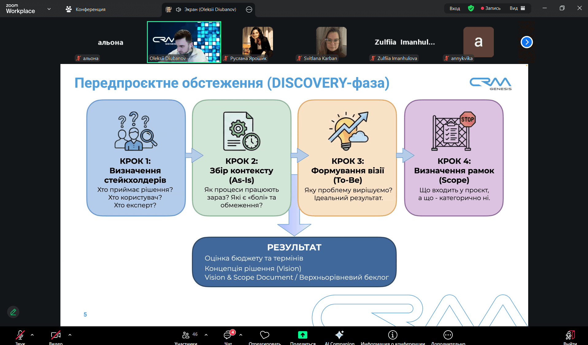 Як працювати з вимогами: у СНУ ім. В. Даля відбувся вебінар для BA-початківців