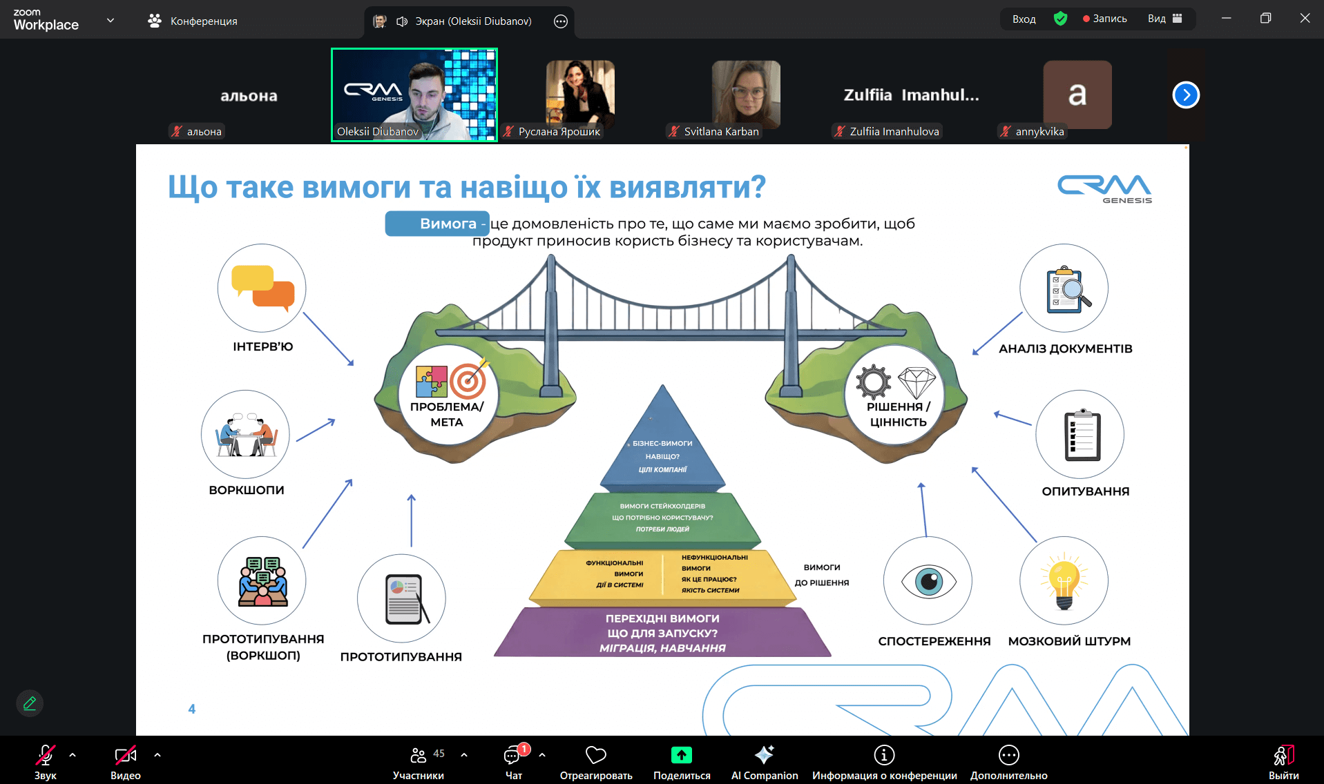 Як працювати з вимогами: у СНУ ім. В. Даля відбувся вебінар для BA-початківців