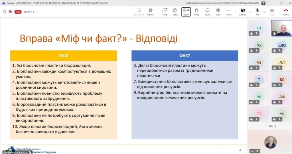 Викладачі СНУ ім. В. Даля долучилися до вебінару зі сталого виробництва та біопластиків