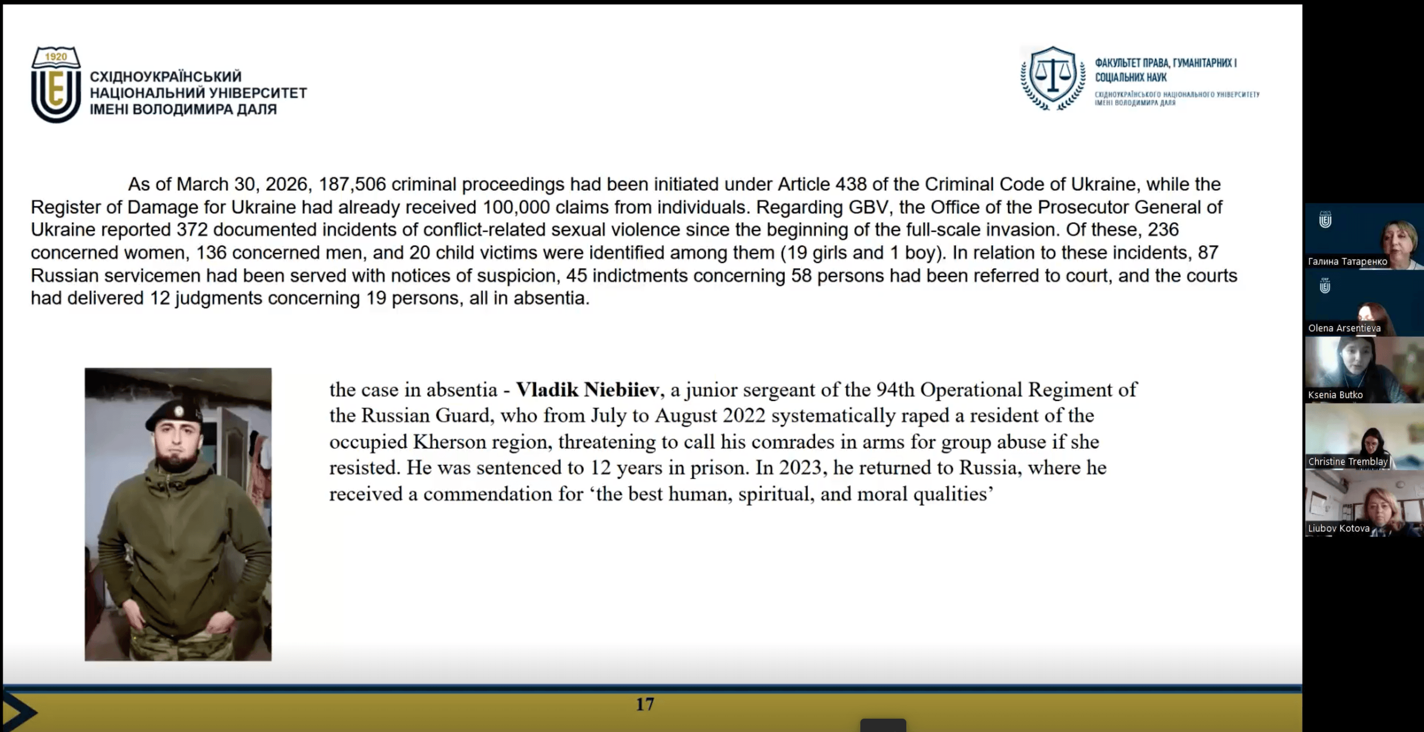 Міжнародний освітній діалог: у межах проєкту COIL відбулися лекції з питань гендерного насильства в умовах конфлікту