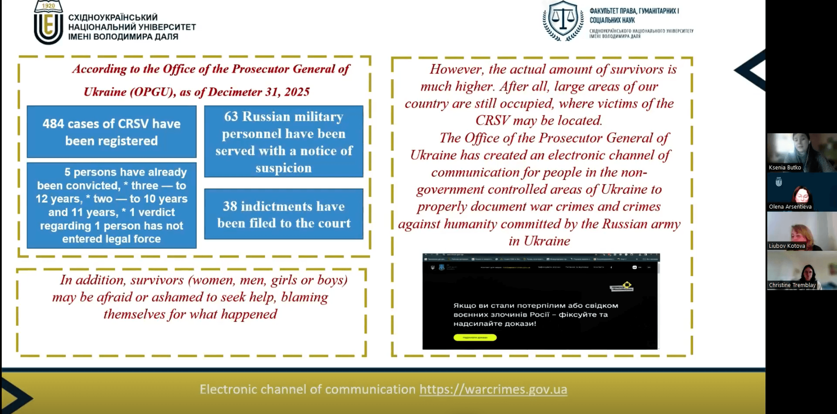 Міжнародний освітній діалог: у межах проєкту COIL відбулися лекції з питань гендерного насильства в умовах конфлікту