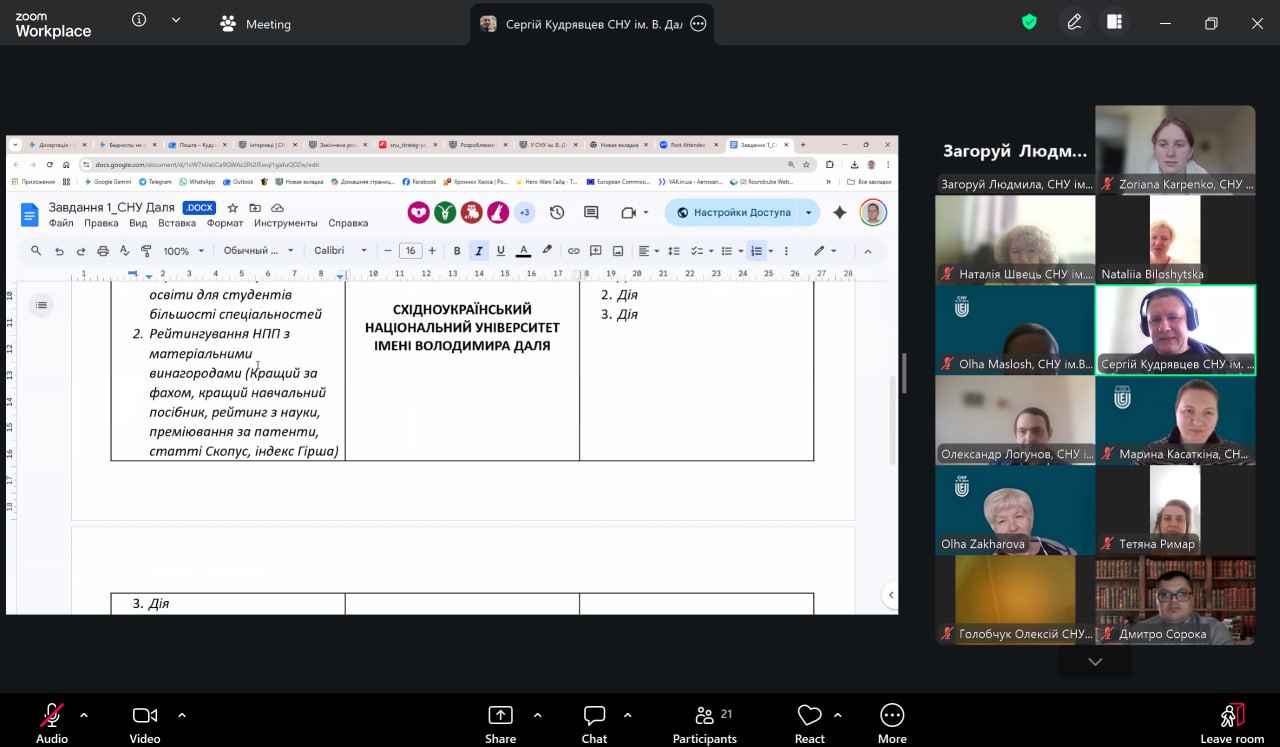 Викладачі СНУ ім. В. Даля впроваджують стратегії сталого розвитку в рамках проєкту Erasmus+ SUSTED
