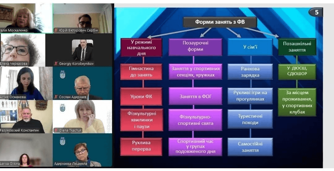 Здоров’я нації як пріоритет: у СНУ ім. В. Даля відбулася І міжнародна конференція з фізичної культури і спорту