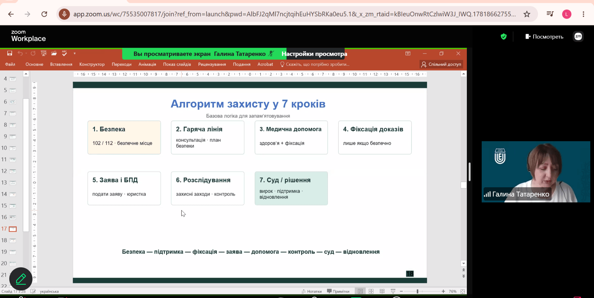 Правова грамотність як щит: у СНУ ім. В. Даля відбувся тренінг із правового захисту жінок
