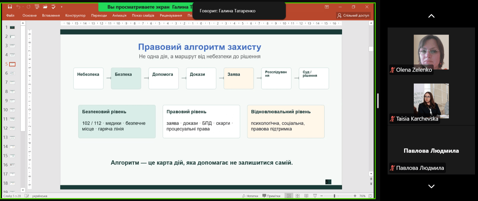 Правова грамотність як щит: у СНУ ім. В. Даля відбувся тренінг із правового захисту жінок