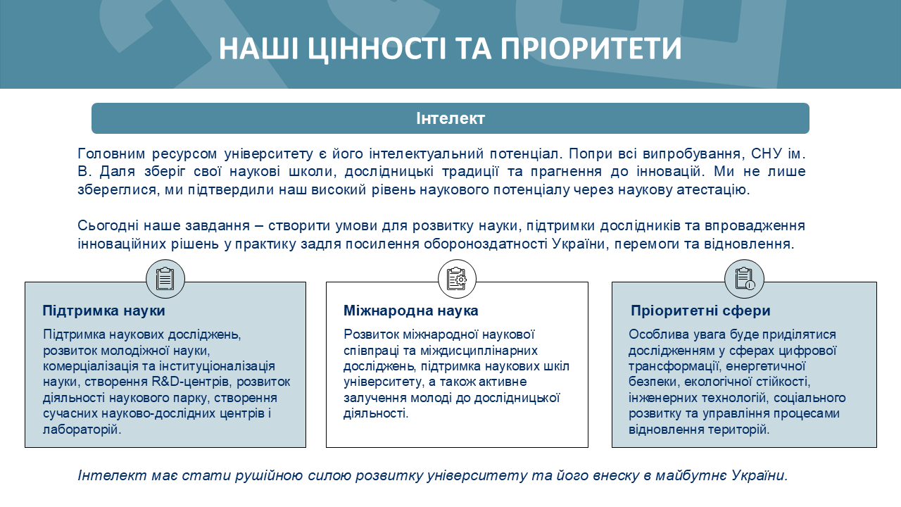 Вибори ректора 2026