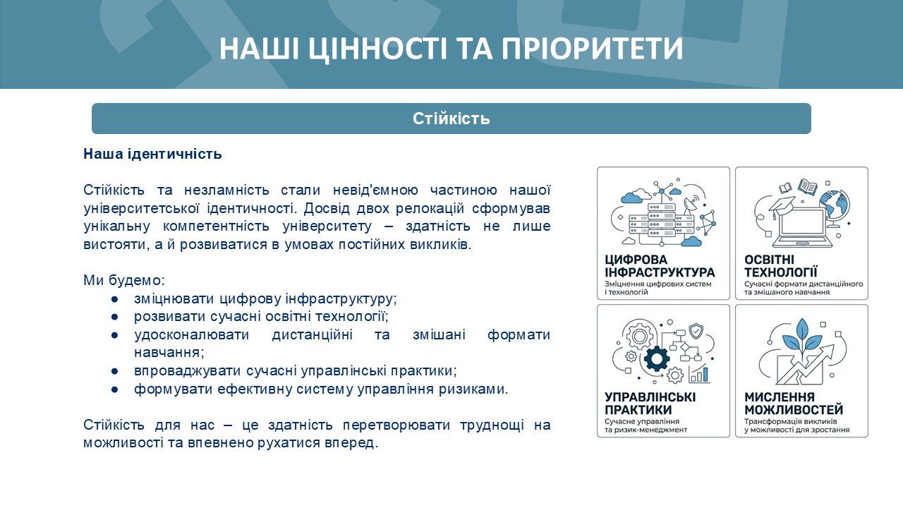 Вибори ректора 2026