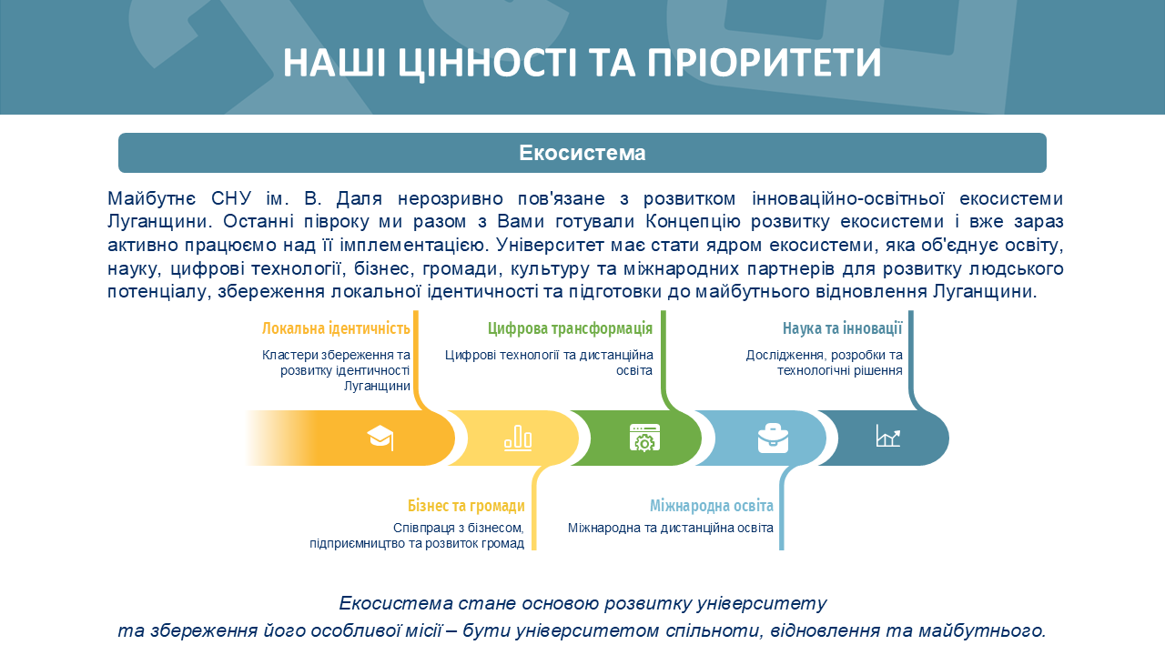 Вибори ректора 2026