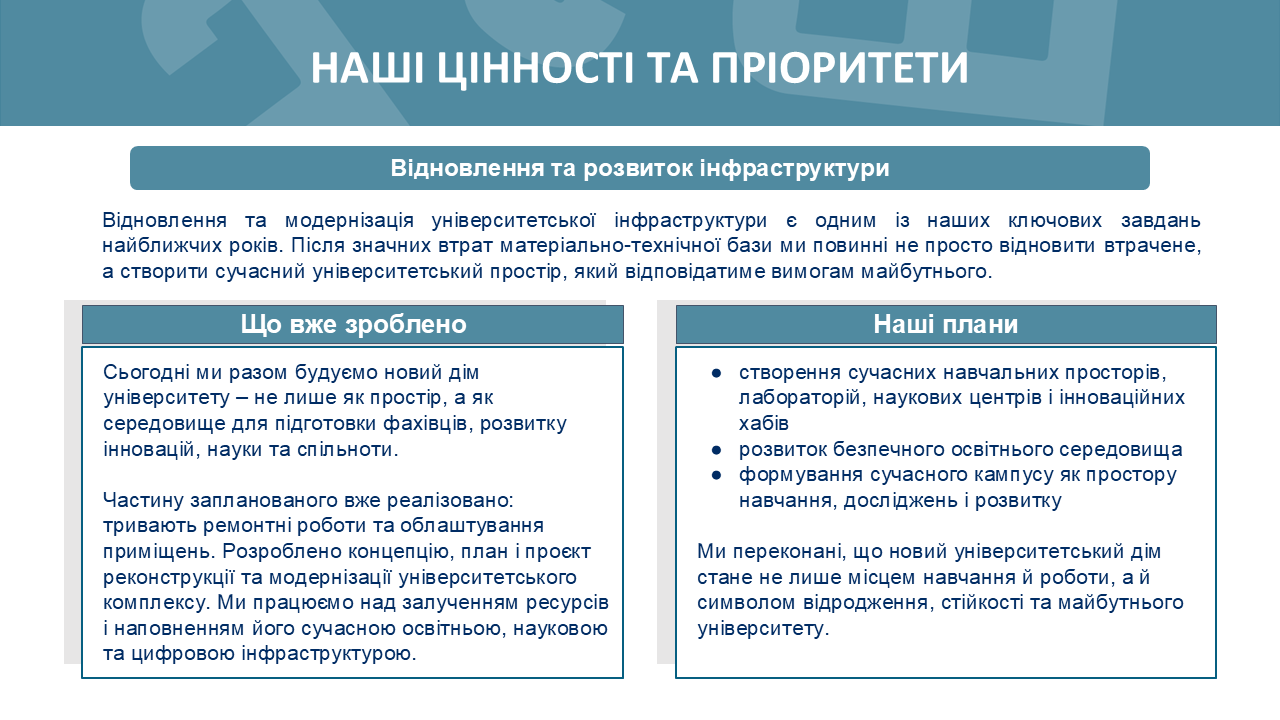 Вибори ректора 2026
