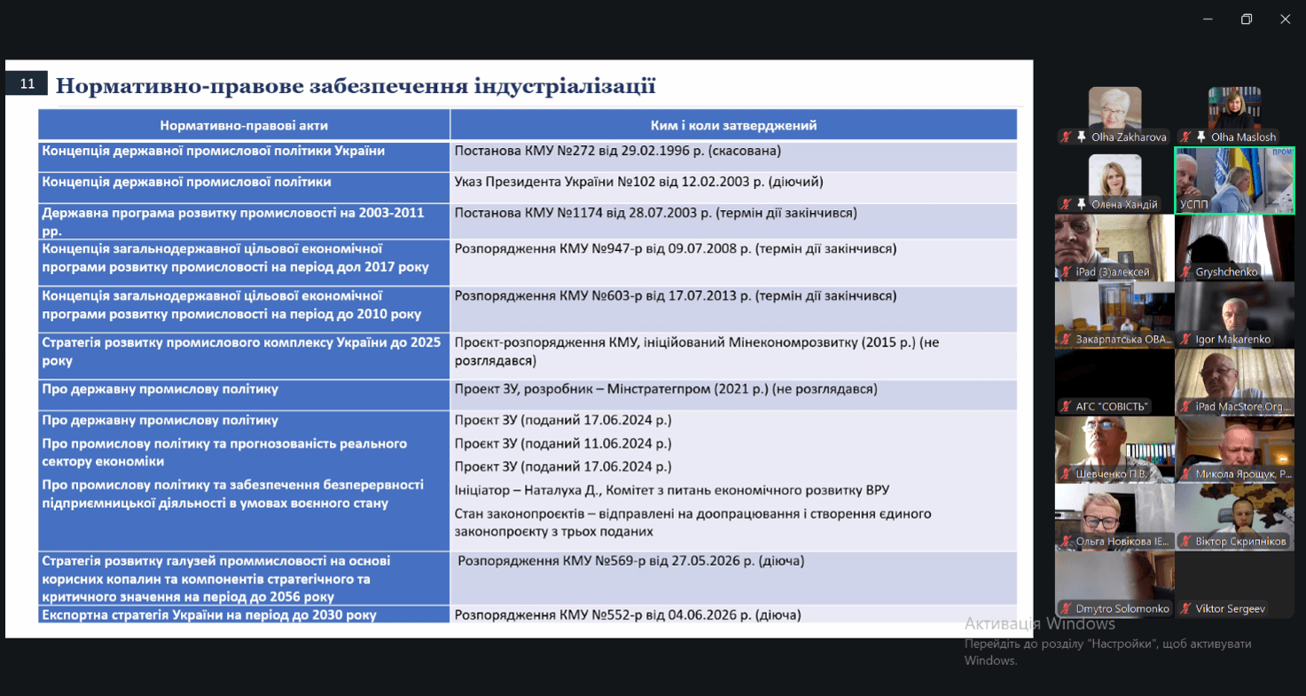 Науковці СНУ ім. В. Даля долучилися до формування стратегії промислового відновлення України