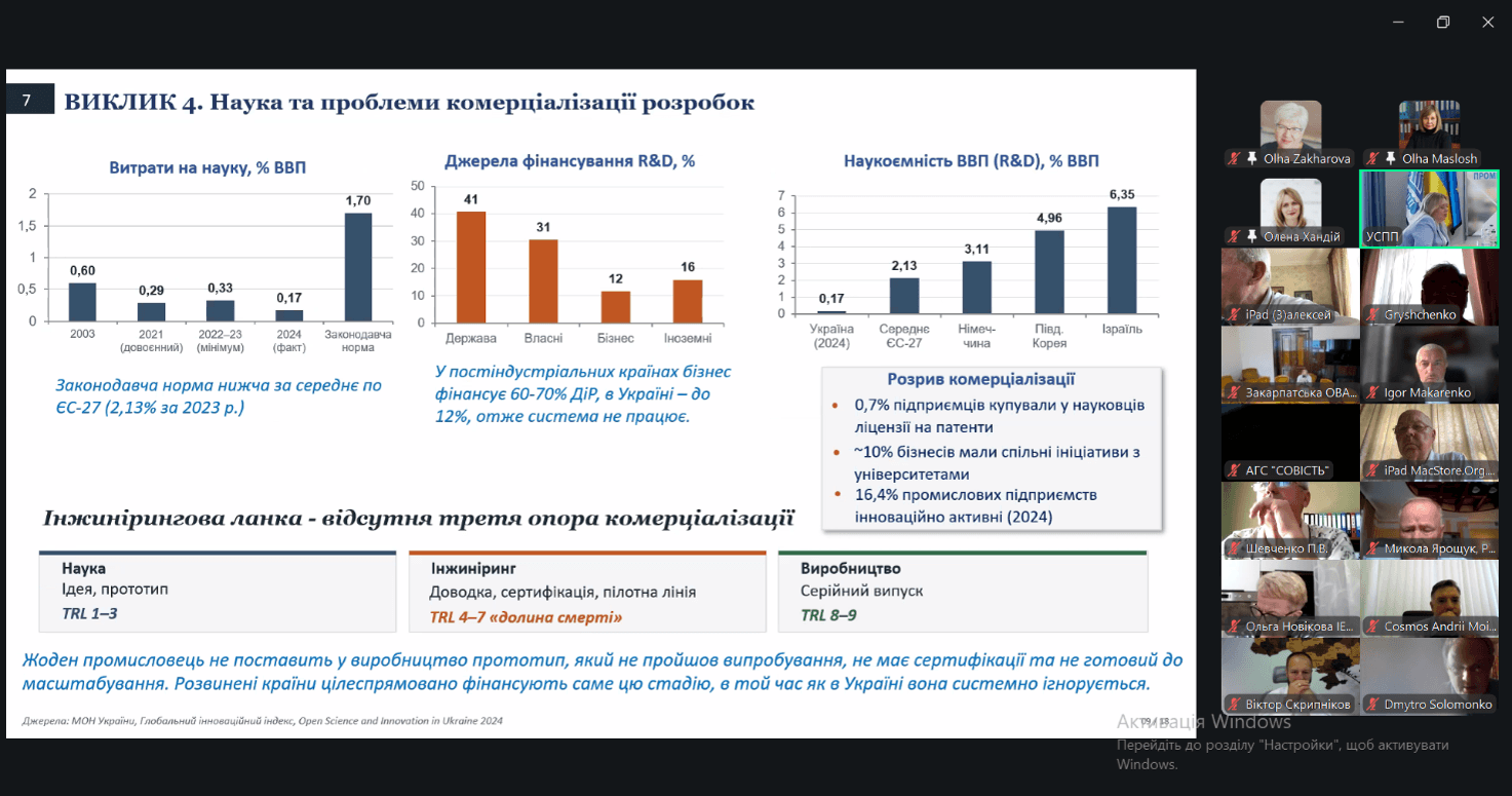 Науковці СНУ ім. В. Даля долучилися до формування стратегії промислового відновлення України