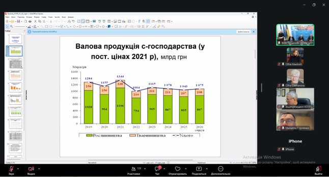 Команда Аналітичного центру СНУ ім. В. Даля долучилася до роботи Антикризового штабу УСПП