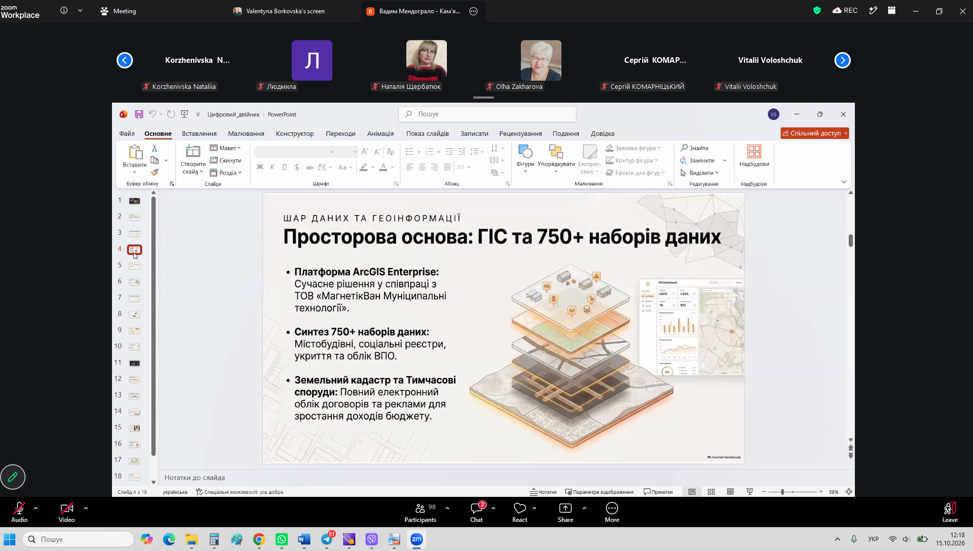 Розумне місто та сталий розвиток: далівці долучилися до Virtual SD-Lab