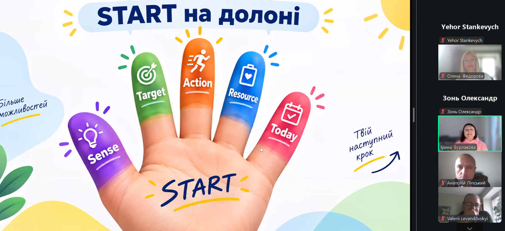 START: як увімкнути себе в навчальний рік