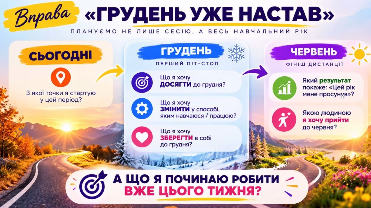 START: як увімкнути себе в навчальний рік