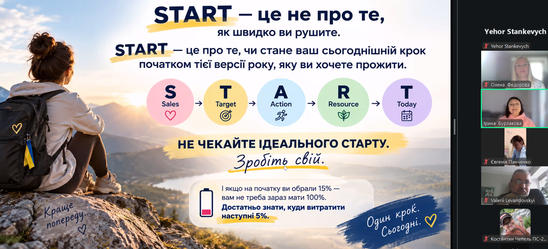 START: як увімкнути себе в навчальний рік