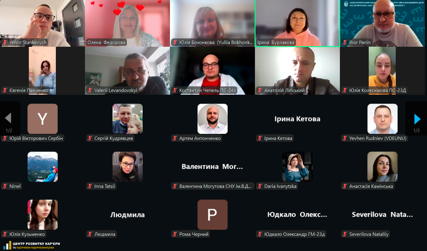 START: як увімкнути себе в навчальний рік